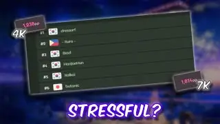 What Does It Feel Like To Be An osu!mania Top Player?