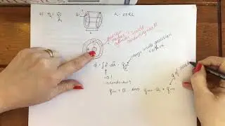 P2055: electric field, conducting shell surrounding insulating cylinder (1/3)