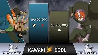 KAWAKI VS CODE Power Levels 🔥 (Boruto Power Levels)