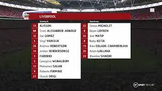 ⚽️ Ливерпуль 1:1 (4:5 по пен.) Манчестер Сити | Суперкубок Англии | Обзор