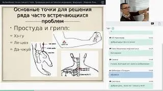 Волшебные точки нашего тела. Традиционная китайская медицина.