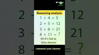 Reasoning analysis quiz #shortvideo #trending @RankersGurukul @RWACivilServices @SSCAdda247