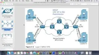 #CCNP_Morocco #2 (Darija) - VPN Technology