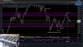 Прогноз курса БИТКОИН + ETH + TON анализ криптовалют