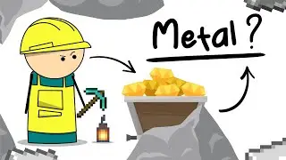 What are Metals and Non Metals ?