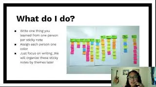 UX - Synthesizing Research, Persona Generation