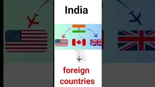 planning for higher studies ? loan issues because of cibil score? #cibil_score #usa #loan #ms