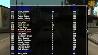 Тк +С
