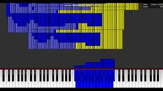Windows 8 Midi Arts