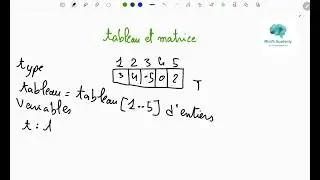 Algorithmique : Tableau et Matrice