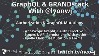 GraphQL Mutations & Authorization With Auth0 | Building A GRANDstack Real Estate Search App: Part 10