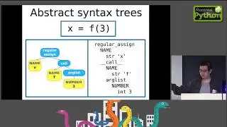 Writing a Python interpreter in Python from scratch - Zhentao Li