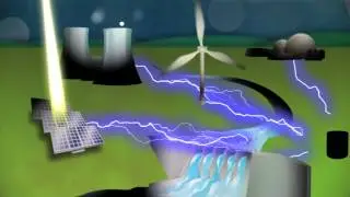 Elektrisk energi och elektricitet (NO)