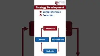 Strategy Deployment