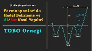 Formasyonlar'da hedef belirleme ve Al/Sat nasıl yapılır? TOBO örneği... (Yani başlayanlar için...)