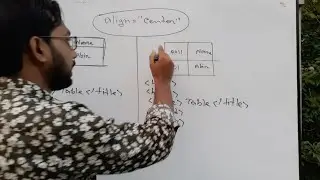 HTML করতে align centre এর ব্যবহার যে ভাবে হবে || hsc ict chapter 4 || html tutorial ||