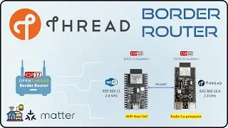 OpenThread Border Router (OTBR) on ESP32 - Method (I)
