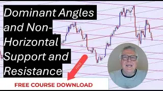 10,000,000 reasons why you should be trading Dominant Angles & Non-Horizontal Support & Resistance