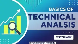 What is Technical Analysis? Technical Analysis Basics Explained in Hindi