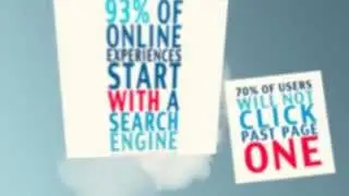 SEO by Numbers from Total SEO