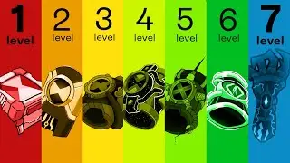 The 7 Levels of Fan Omnitrix