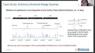 394 Indexing the Matrix Profile to Allow Arbitrary Range Queries