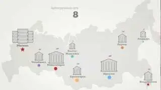 Картотека арбитражных дел.