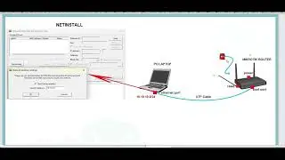 Mikrotik Netinstall Step-by-Step Guide