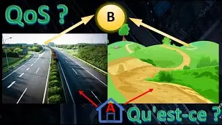 Qualité de service (QoS) dans les réseaux, qu'est-ce ?