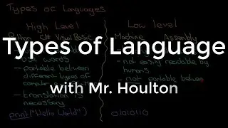 2.5.1 Types of Language - Revise GCSE Computer Science