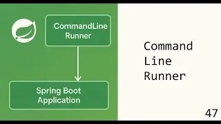 Spring Boot CommandLineRunner Masterclass 🚀 Initialization, Arguments & Best Practices (47)