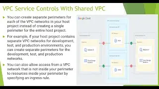 VPC Service Controls With Shared VPC In Google Cloud (GCP) Part 7