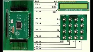 Interface a 4X4 keyboard and display the key code on LCD using LPC2148-Part-2 (IV Sem CSE/ISE) - VTU