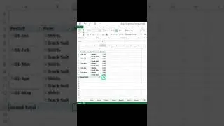 calculated field not showing in pivot table | total in pivot table | pivot table tips | 