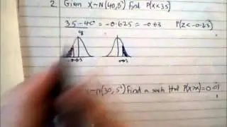 Transforming a Distribution into Z