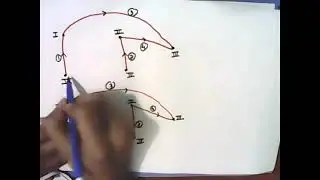 Graph Theory in Circuit Analysis-Part-19