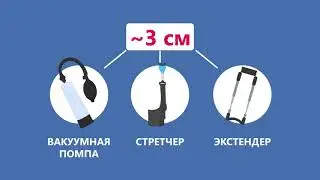 Информация для мужской половины: увеличение члена