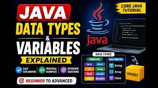 Java Data Types & Variables Explained | Beginner to Advanced | Java Tutorial 2026