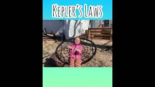 Kepler’s laws