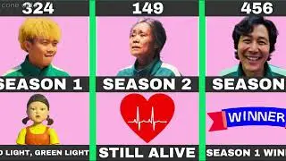How SQUID GAME Players Died