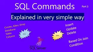 DDL | DML | create table sql | insert into sql | delete query in sql | sql on update