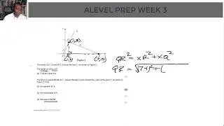 A level Maths Prep Week 3