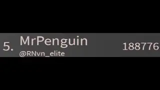 The FINAL DAY of being on the Leader Board in saktk