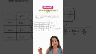 Что такое средняя скорость?#егэ24 #математикапрофиль #егэматематика