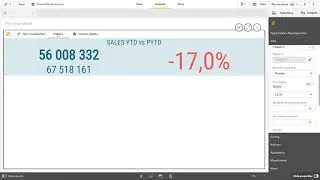 PowerKPI Tutorial Part 2