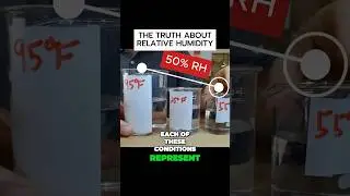 Can You Handle The Truth About Relative Humidity?  