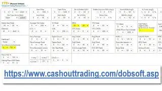 TTS+ Green Ratings update