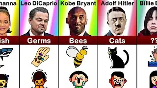 What phobia does the famous people have? What are famous people afraid of?