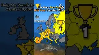 How Many Euro Cups Has Your Country Won?