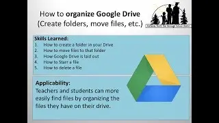 How to organize Google Drive (create folders, move files, star items)
